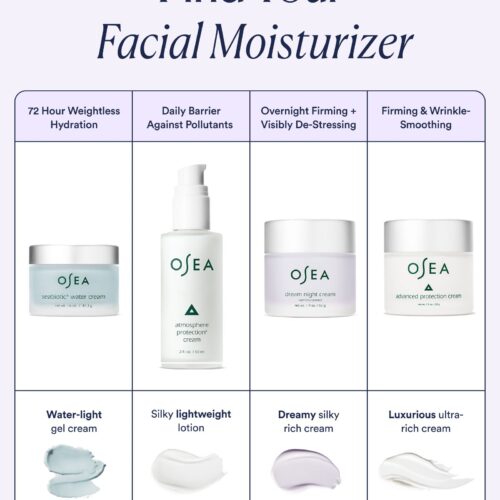 Dream Night Cream with Bio-Retinol - Image 8