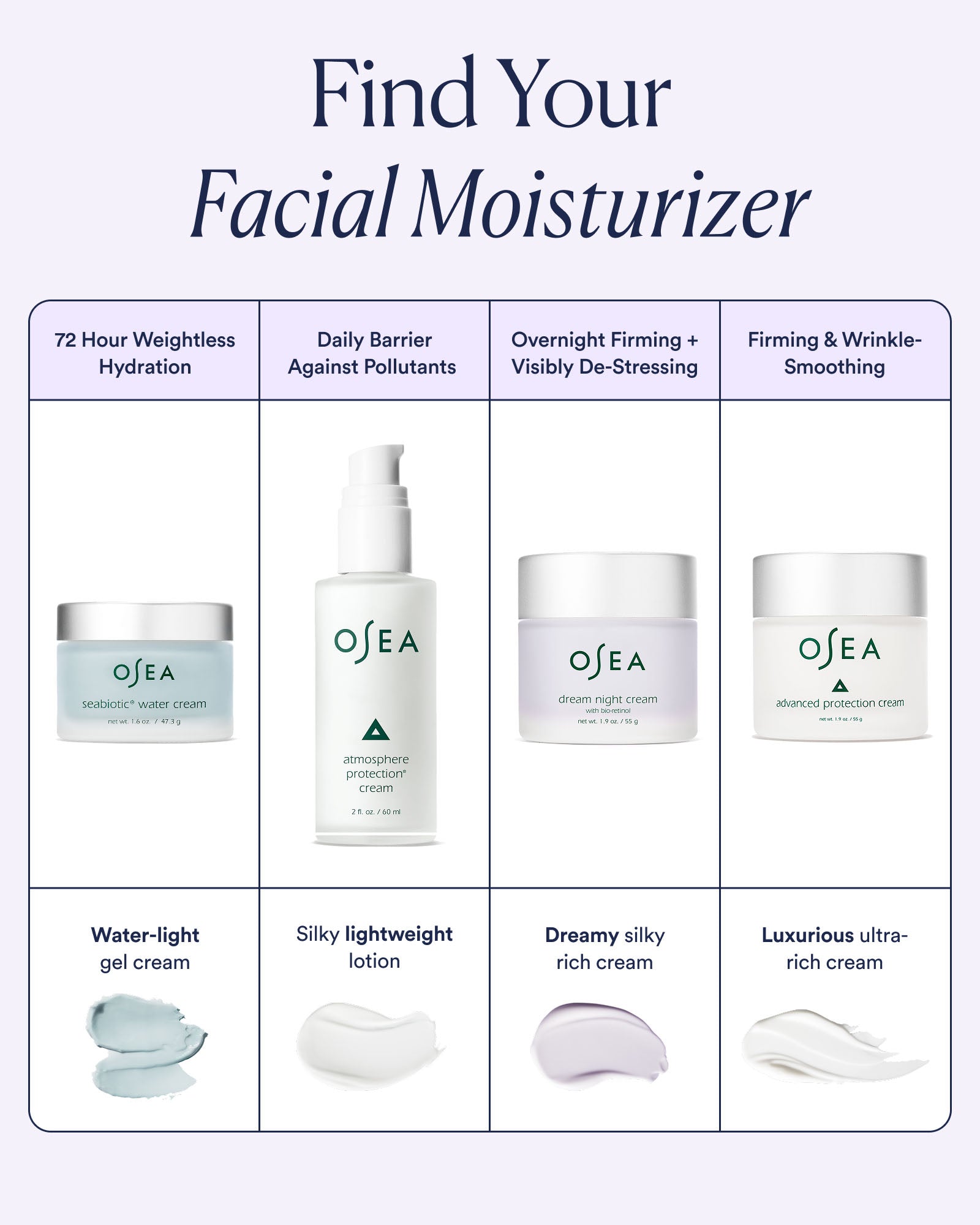 Dream Night Cream with Bio-Retinol - Image 8