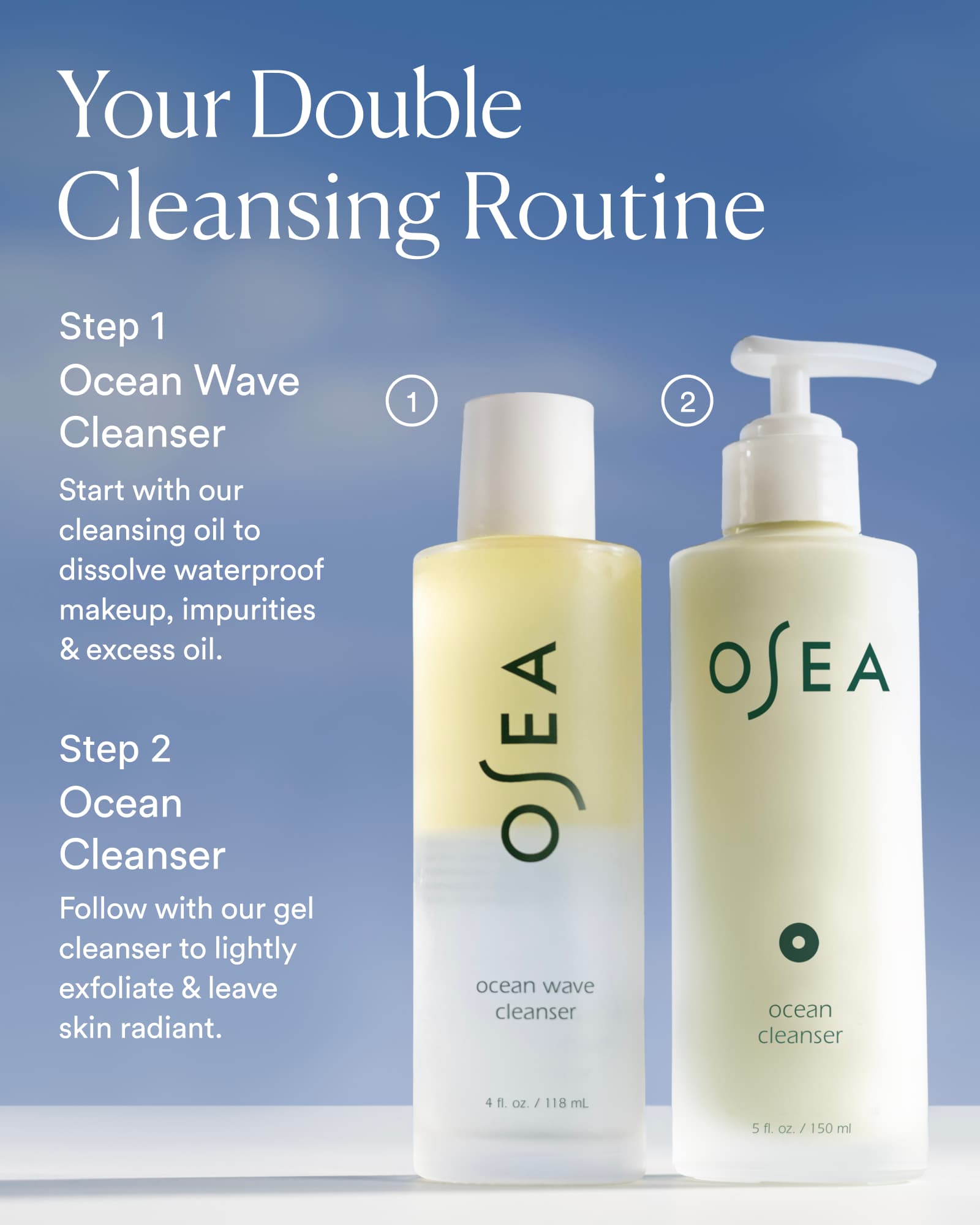 Ocean Wave Cleanser - Image 8