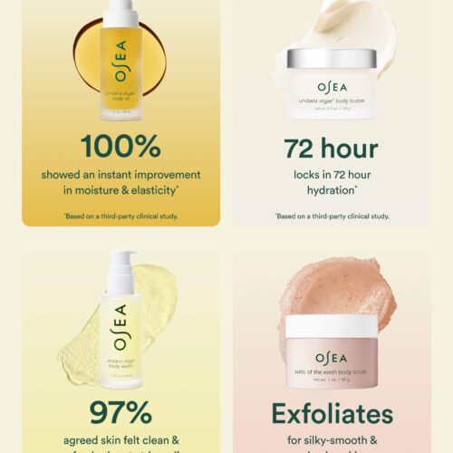 Bodycare Bestsellers Set - Image 3