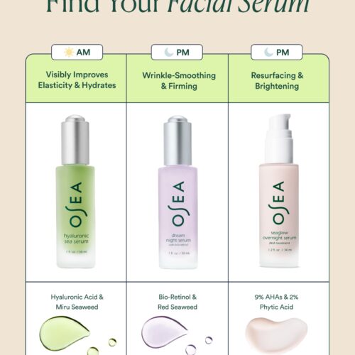 Seaglow Overnight Serum AHA Treatment - Image 6