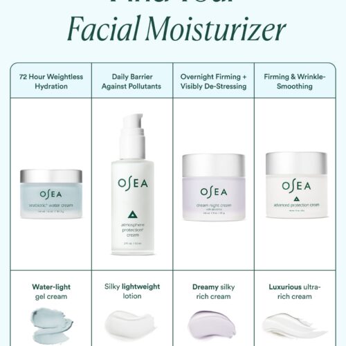 Seabiotic® Water Cream - Image 6