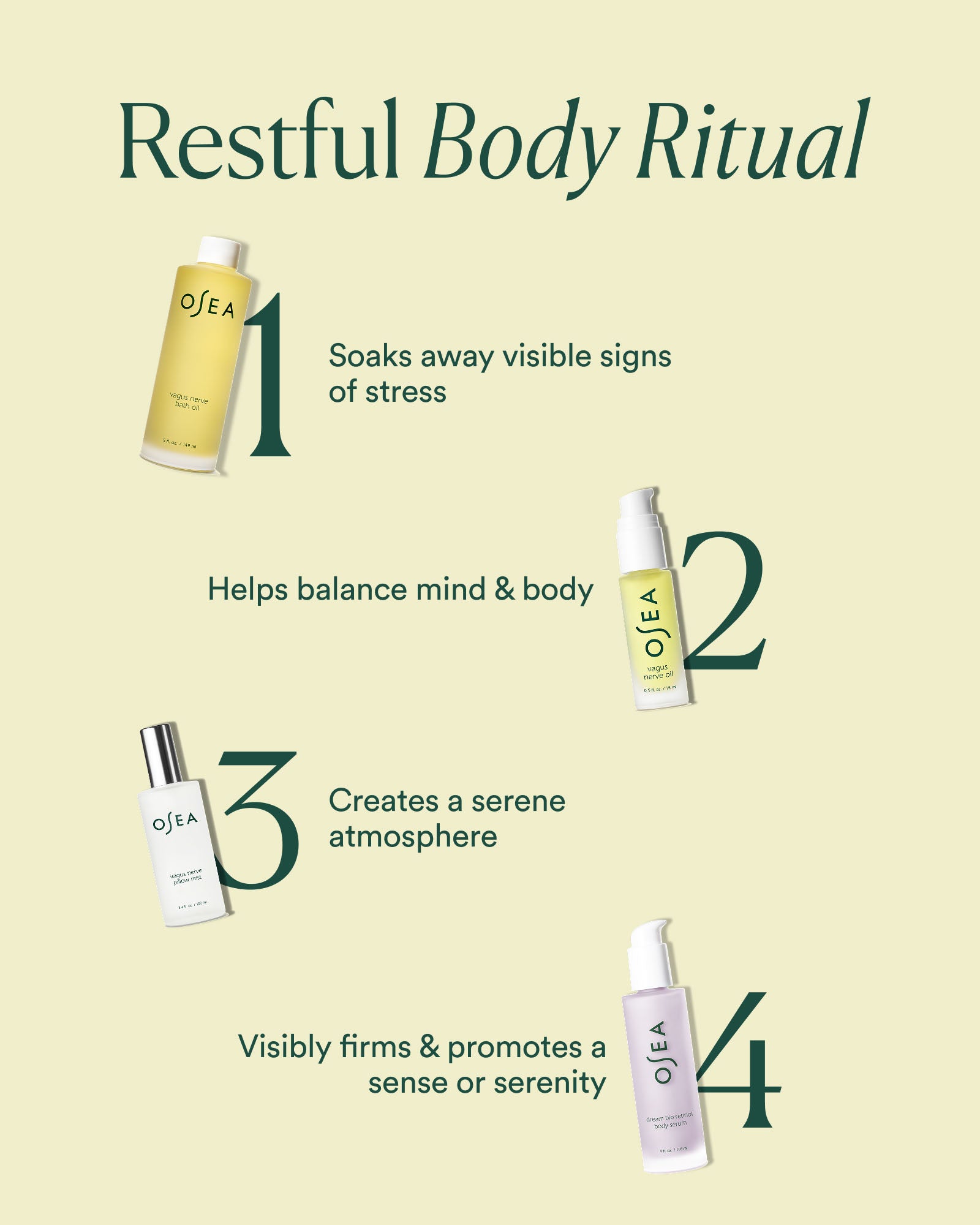 Vagus Nerve Bath Oil - Image 7