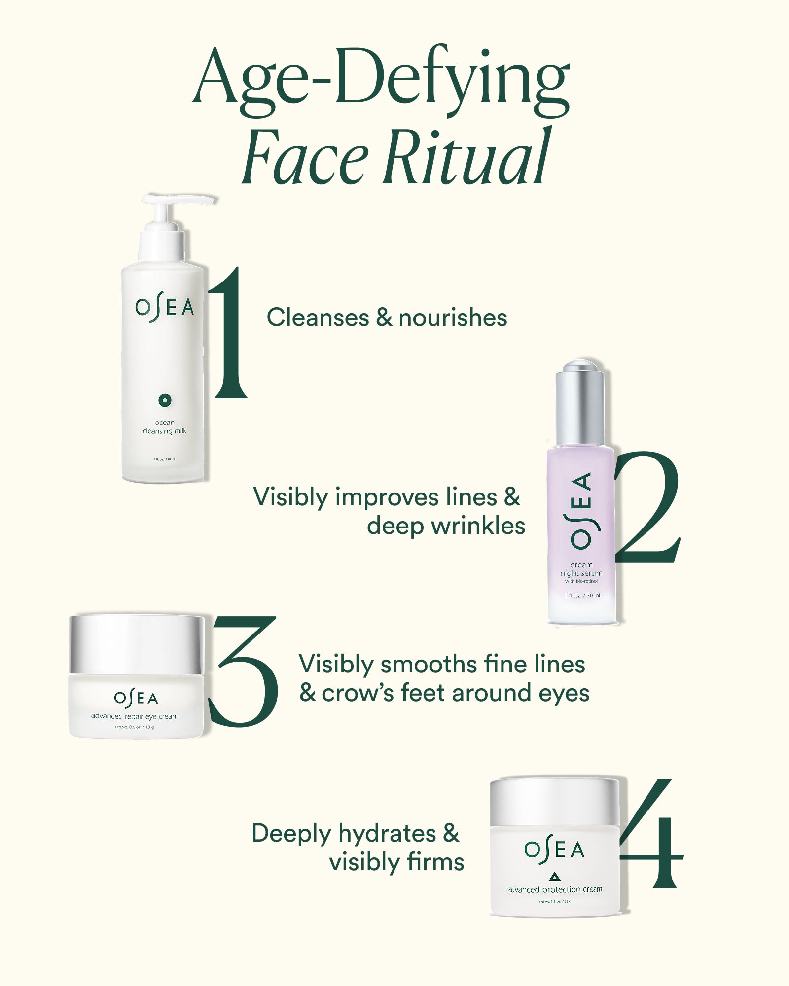 Advanced Repair Eye Cream - Image 7