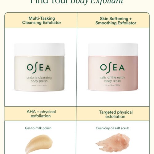Undaria Cleansing Body Polish - Image 7