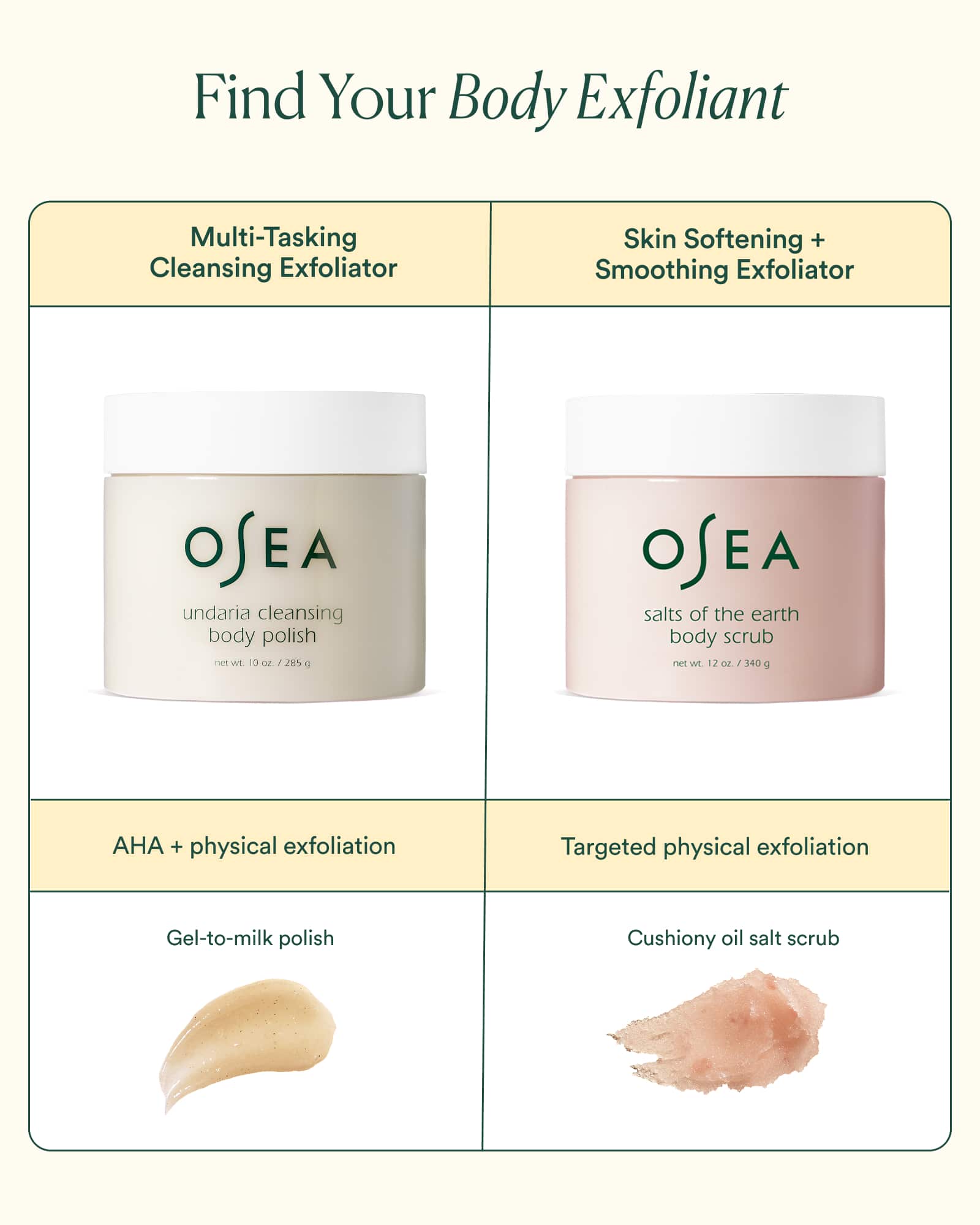 Salts of the Earth Body Scrub - Image 7