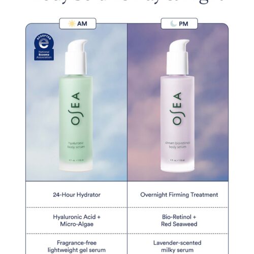 Hyaluronic Body Serum - Image 7