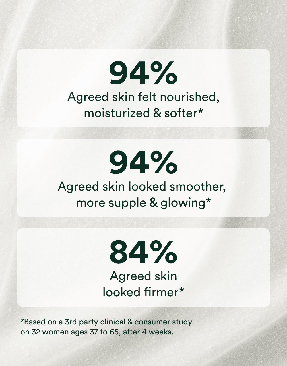 Anti-Aging Body Balm Travel Size - Image 3