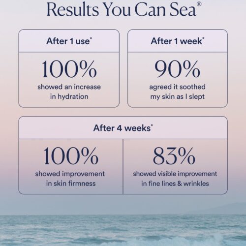 Dream Bio-Retinol Body Serum - Image 4