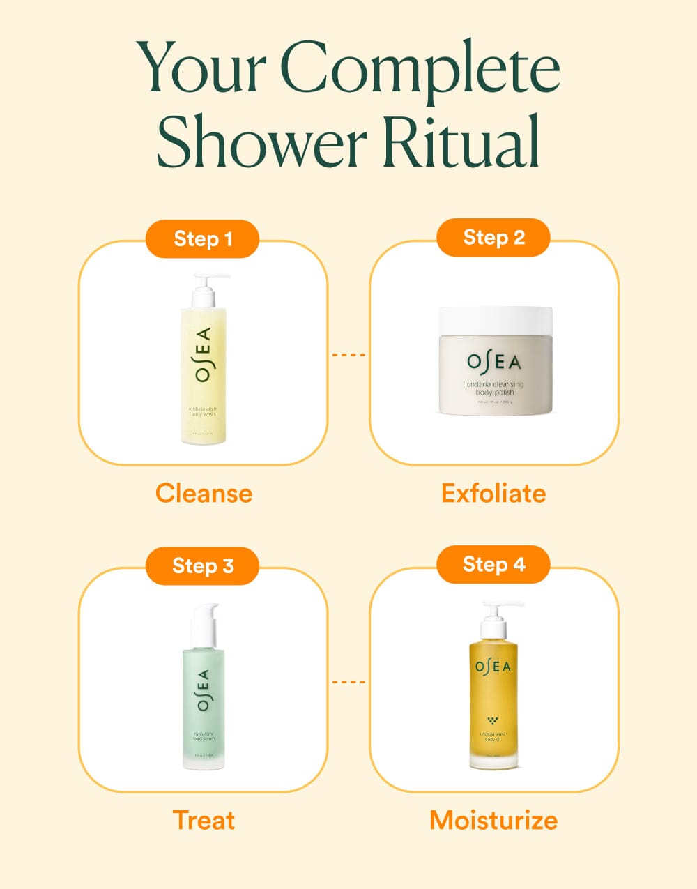 Undaria Algae™ Body Wash - Image 9