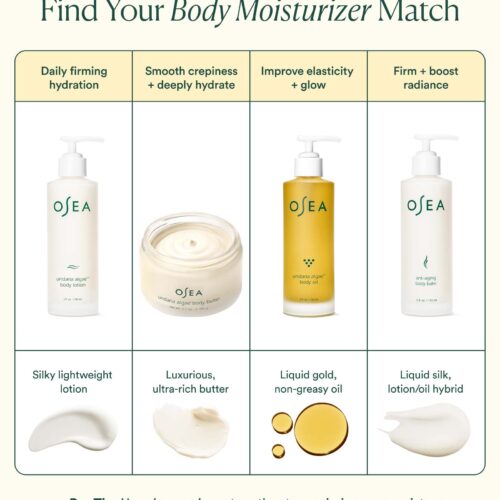 Undaria Algae™ Body Oil - Image 8