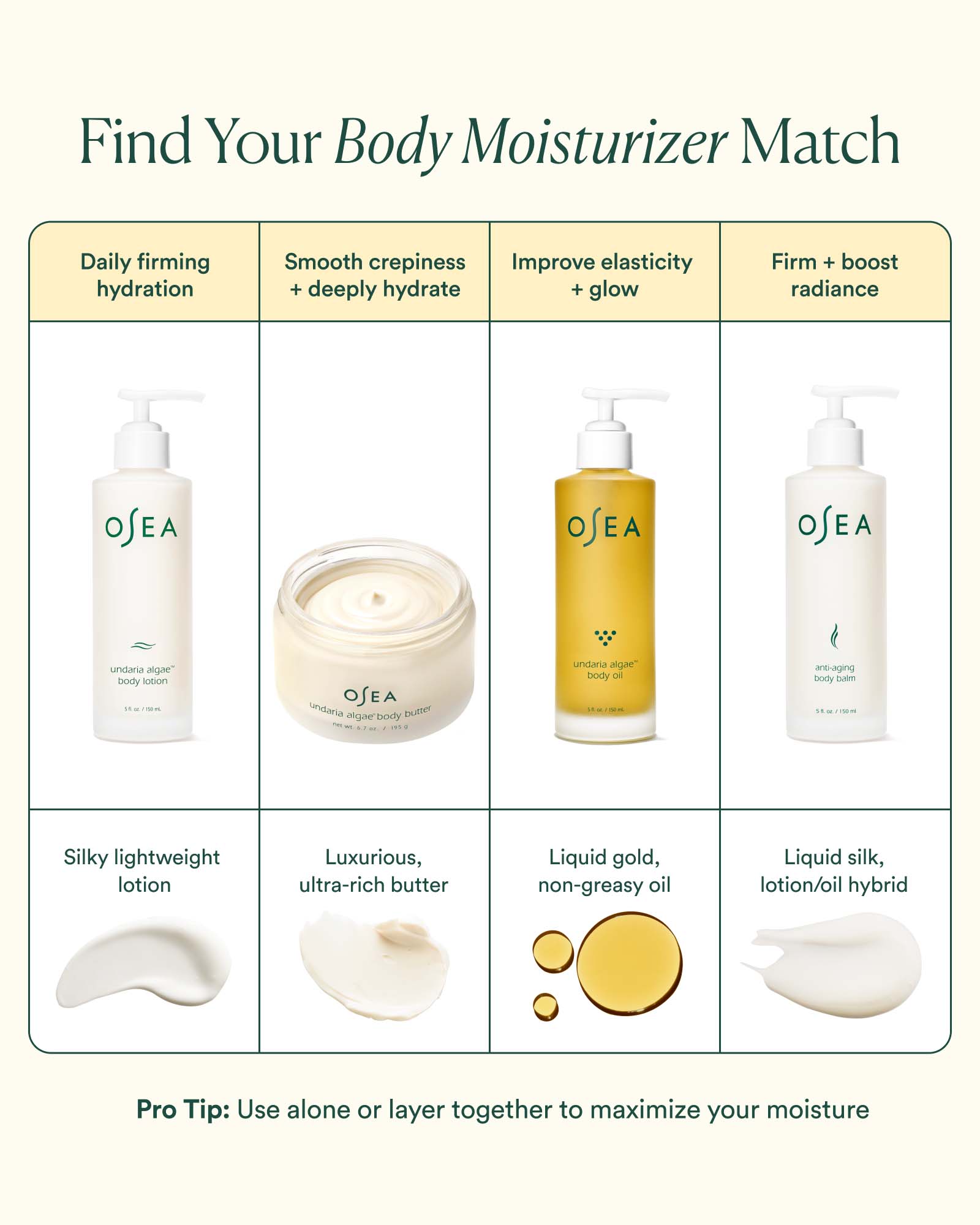 Undaria Algae™ Body Oil - Image 8